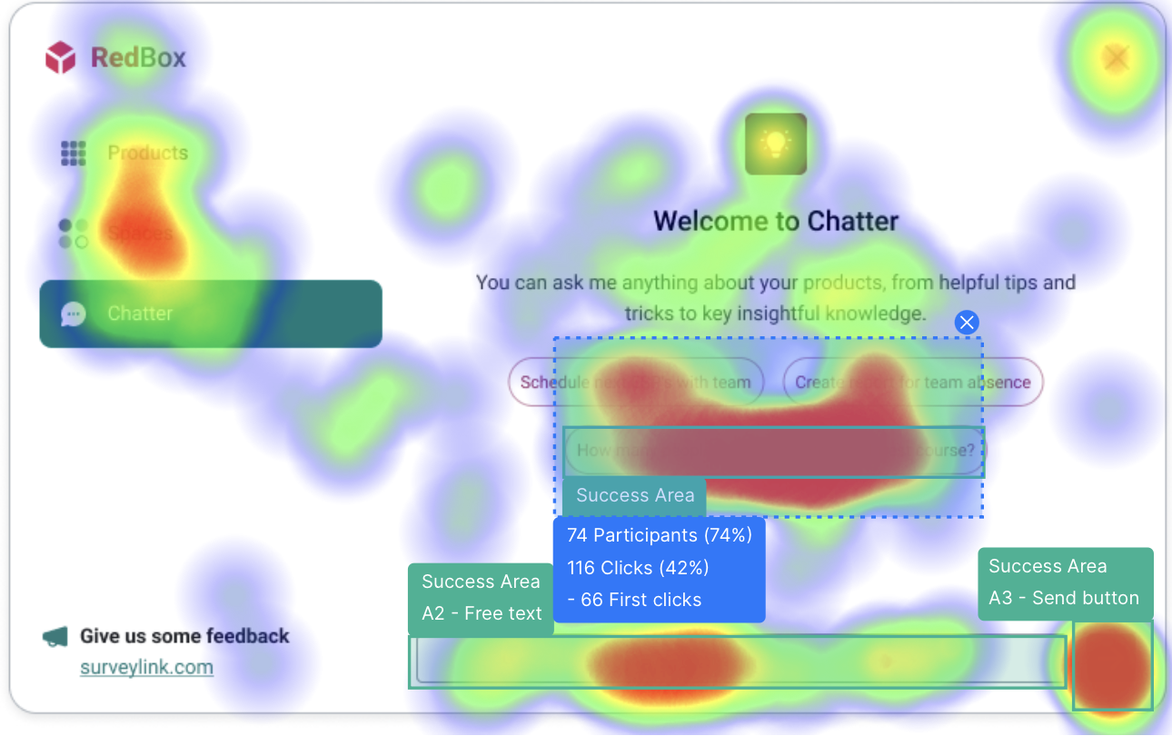 User feedback analysis